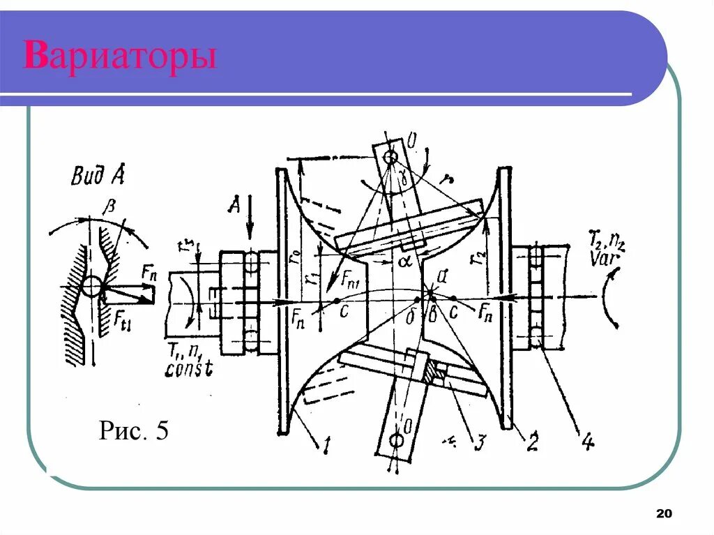 Типы вариаторов. Фрикционный торовый вариатор. Конусный вариатор схема. Торовый вариатор чертеж. Фрикционный вариатор ступенчатого типа чертеж.