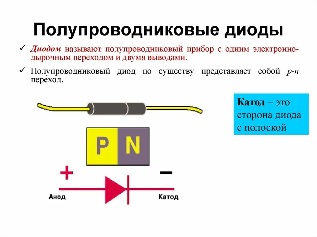 Назовите популярное электронное устройство. Опишите устройство полупроводников диода. полупроводниковый стабилитрон. полупроводниковый электрический диод. 2 полупроводниковые диоды.
