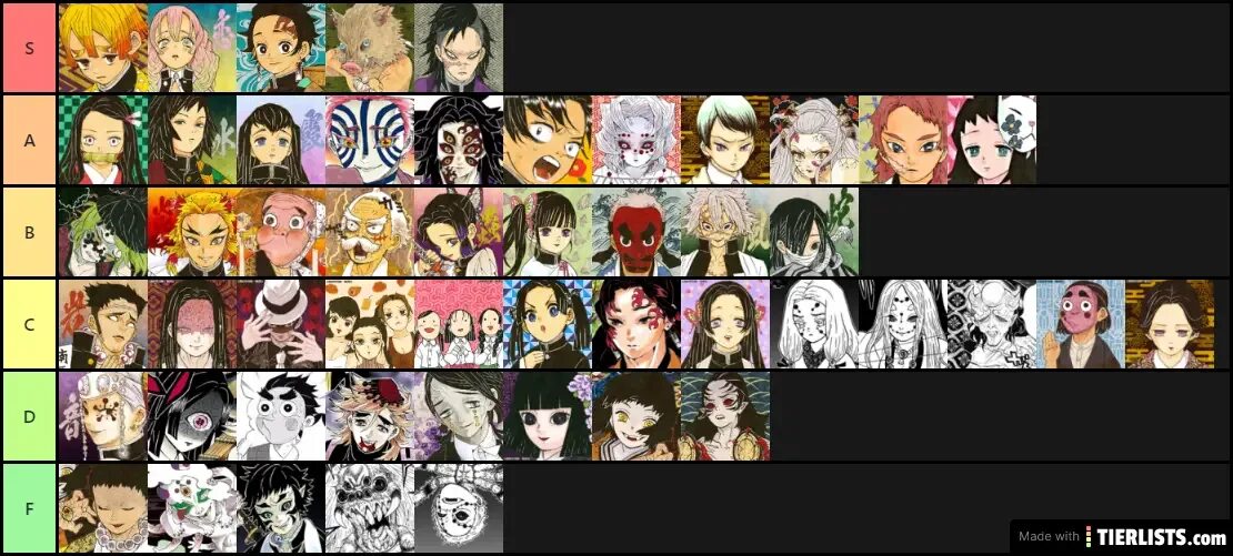 Slayer tier list. Demon Slayer RPG 2 тир лист дыханий. Demon Slayer RPG демоны. Demon Slayer RPG 2 дыхание. Slayers unleashed тир лист.