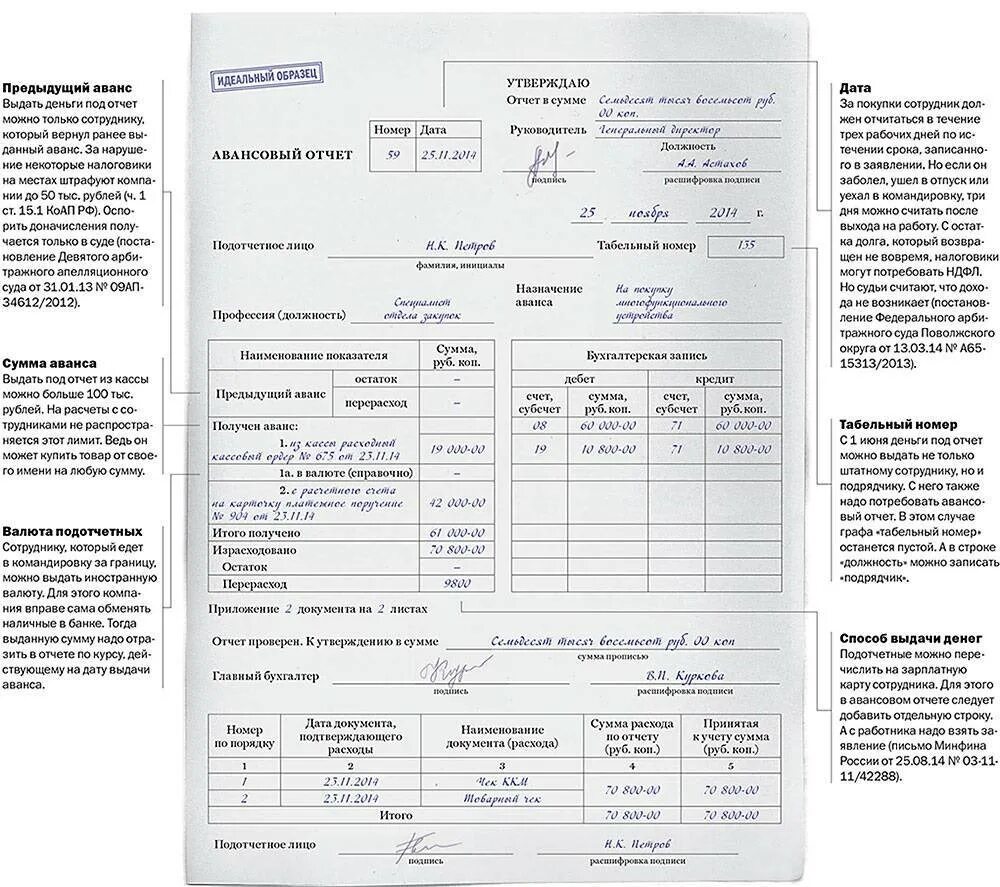 Пример заполнения отчета 1 Как заполнить авансовый