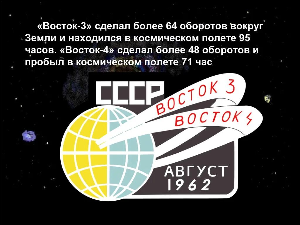 Космонавт восток 3. Восток 3. Восток 3 и 4. Восток вокруг земли. Корабль Восток 3 и Восток 4.