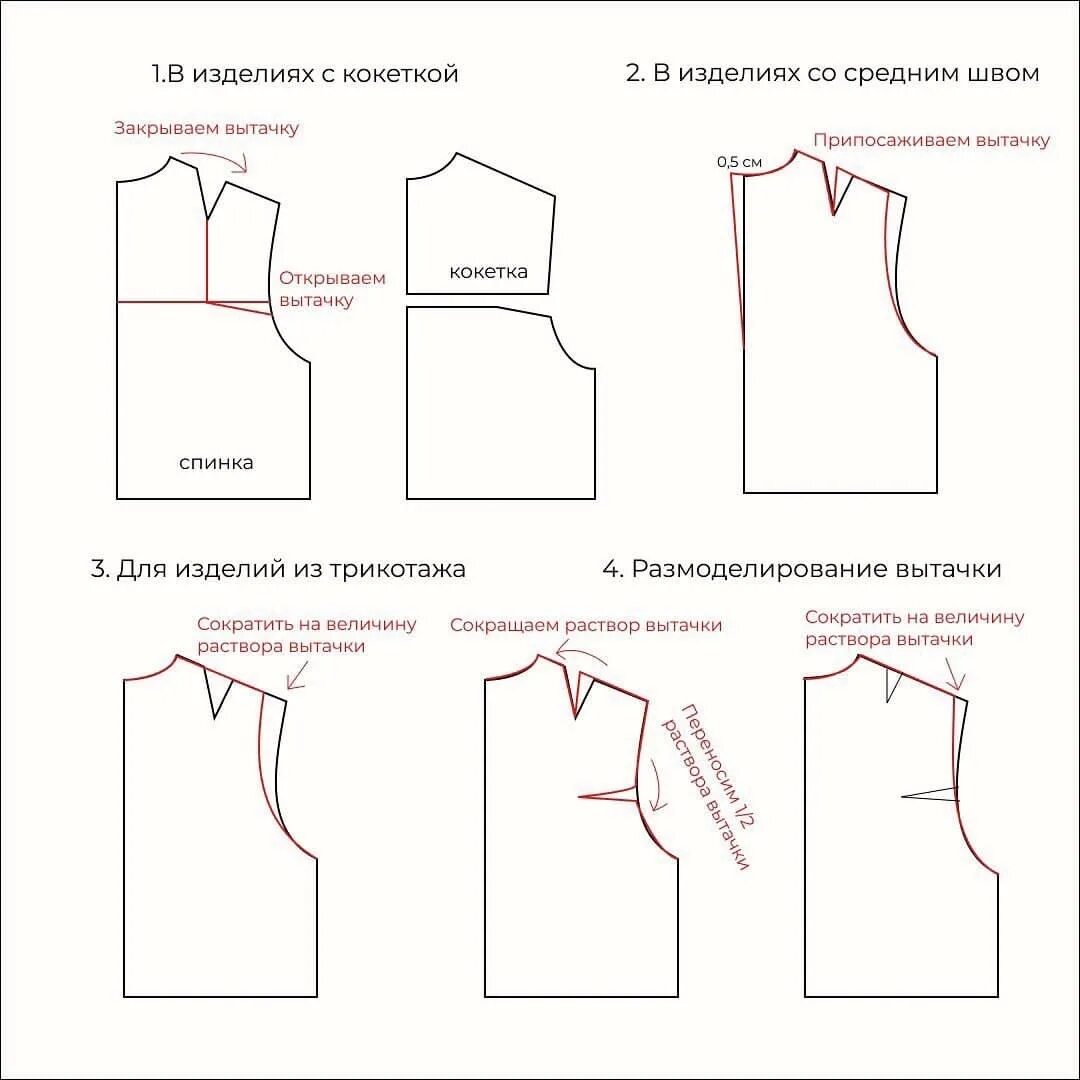 Сделать вытачку на платье готовом. Размоделирование вытачки на спинке. как убрать вытачку на спинке. плечевая вытачка на спинке. моделирование плечевой вытачки на спинке.