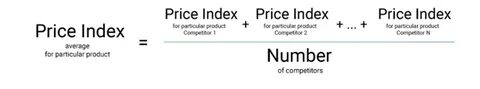 Pricing index