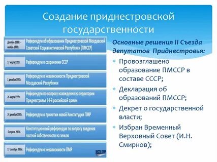 Референдум образования
