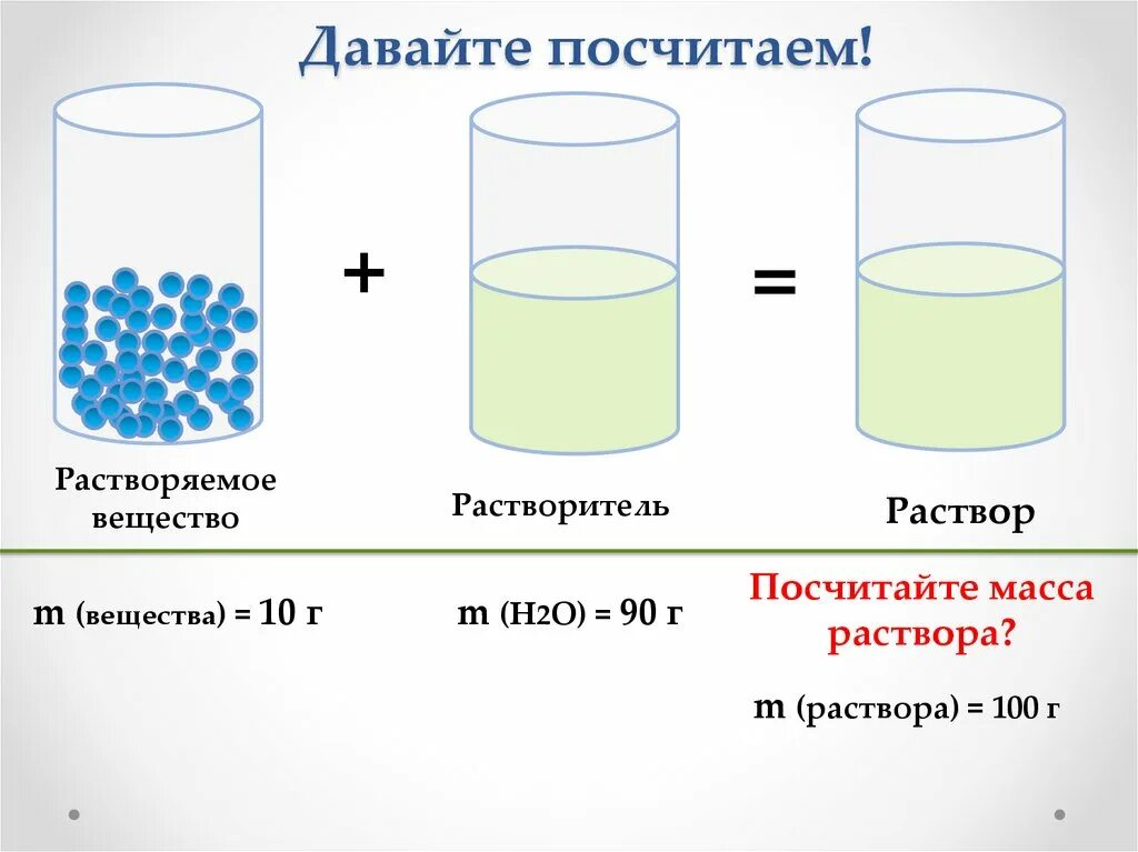 В растворении 1 100 в. Формулы массовой доли растворенного вещества в химии 8 класс. Масса растворенного вещества формула химия. Вещество растворенное в растворе.