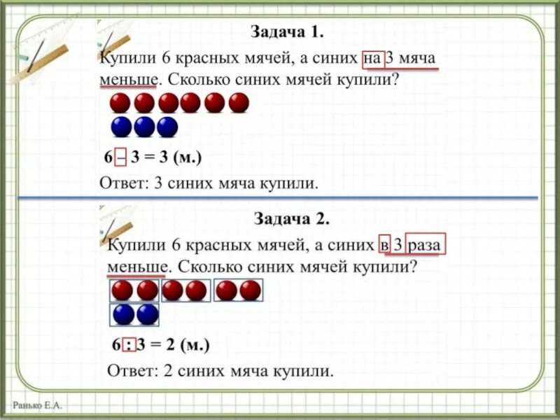 Уменьшение числа в несколько раз презентация. Задачи на уменьшение числа в несколько раз. задачи на увеличение числа в несколько раз 3 класс. задачи на увеличение и уменьшение числа в несколько раз. решение задач на уменьшение в несколько раз.