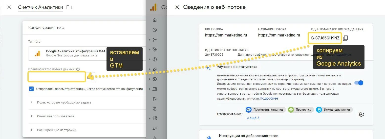 Счетчик Google Analytics. Счетчик гугл для сайта. Идентификатор прибора учета что это. Идентификатор потока в ga4.