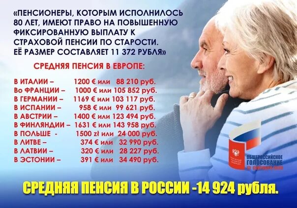 Пенсионный Возраст в Израиле. Пенсия в Израиле. Пенсия в Израиле Возраст. Пенсионный Возраст в Израиле для женщин. Пенсионный возраст в финляндии