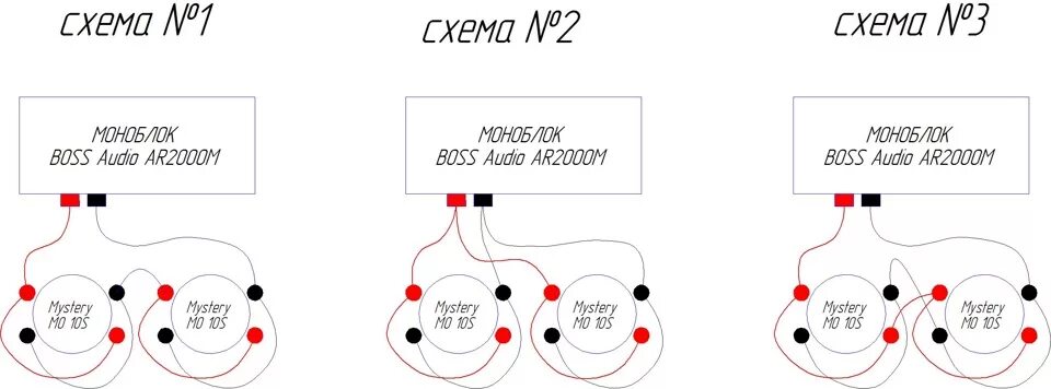 Схема подключения моноблока. Схема подключения 2 сабвуфера в 1 ом. Схема подключения сабвуфера в 2 ом. Схема подключения 2 сабвуферов 2+2. Схема подключения 2 сабвуферов к 1 моноблоку.