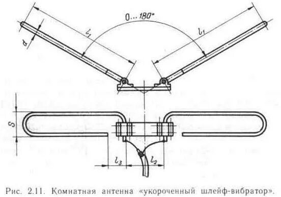 Антенна петлевой вибратор. Петля согласования антенны ДМВ диапазона. Антенна АМК-2в схема. Антенна для цифрового ТВ из кабеля 75 ом. Чертеж антенны волновой канал DVB t2.