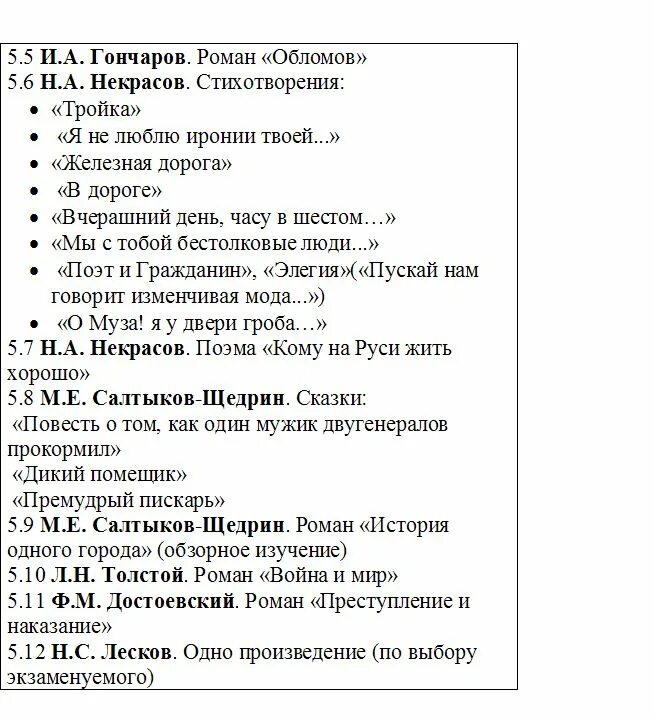 Произведения для огэ по русскому. Список книг которые нужны для ЕГЭ по литературе. Кодификатор ЕГЭ литература. Список писателей и произведений для ЕГЭ. ЕГЭ литература список произведений.