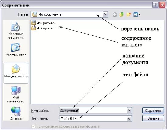 Как сохранять папку на компьютере