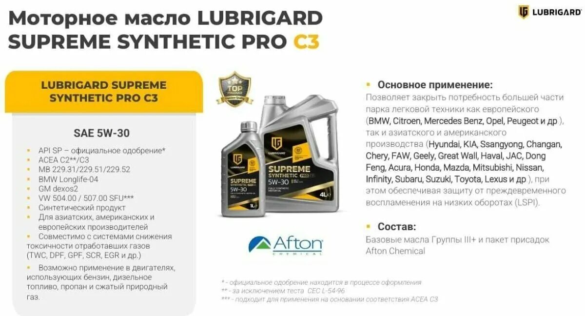 Supreme synthetic pro 5w 30. Lubrigard supreme synthetic pro 5w-40. Supreme synthetic pro 5w 30. Supreme synthetic pro 5w 30. Lubrigard supreme synthetic pro 5w-30.