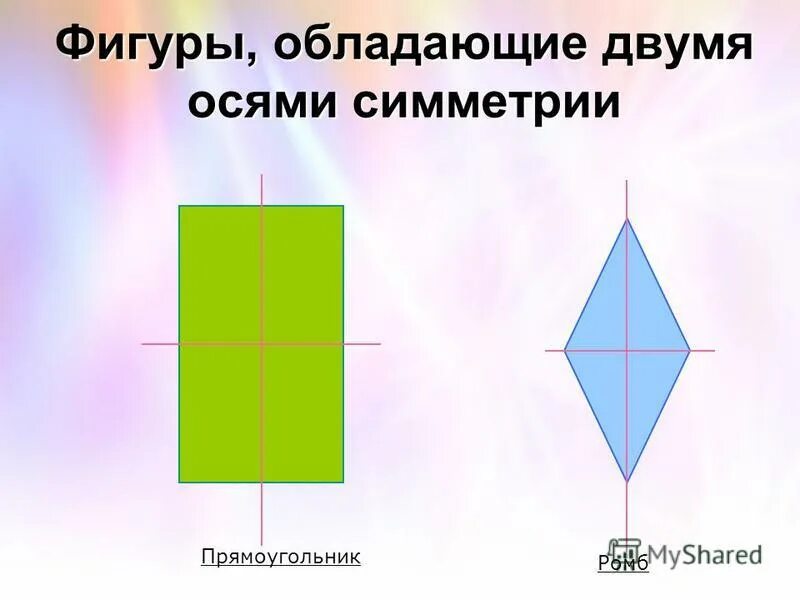 Правильный пятиугольник имеет пять осей симметрии верно. Оси симметрии прямоугольника. Фигуры обладающие двумя осями симметрии. Фигуры обладающие одной осью симметрии. Фигуры обладающие осевой симметрией.