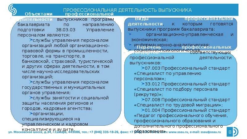 Реестр психологических программ