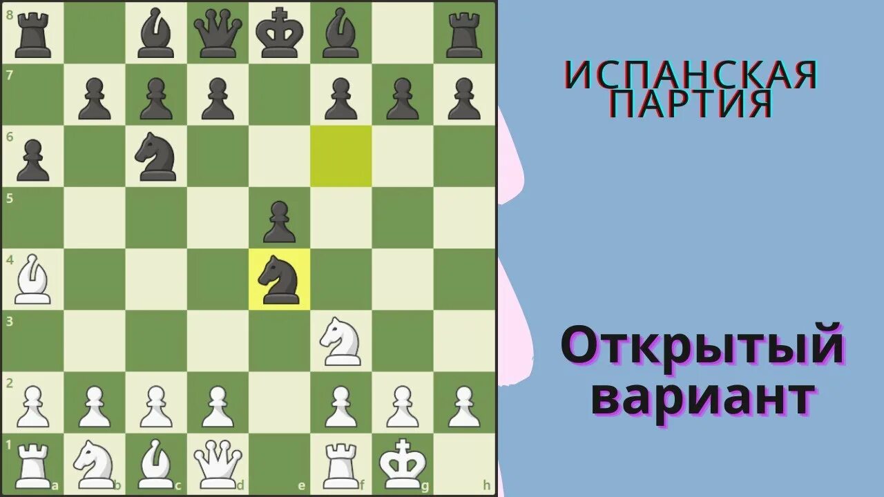 Дебюты в шахматах Сицилианская защита. Сицилийская защита шахматы дебют. Дебют испанская партия в шахматах. Сицилианская защита в шахматах за черных. Сицилианский гамбит