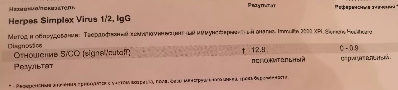 Кальцитонин 0.5 у женщины. Кальцитонин норма у женщин таблица. Норма кальцитонина в крови у женщин. ИФА метод кальцитонин. Норма кальцитонина в крови у мужчин после 60 лет таблица.