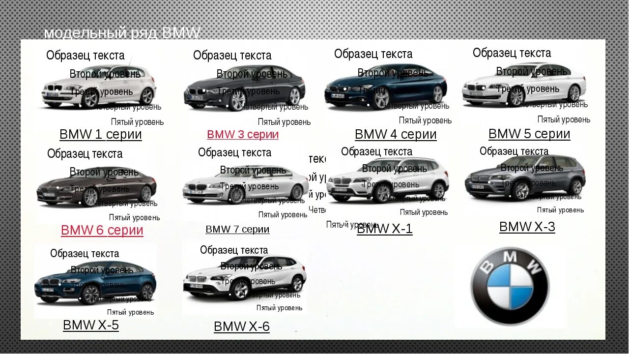 Название выпуска. Кузова бмв 5 по годам. bmw 3 по годам выпуска. bmw 3 кузова по годам. кузова бмв 3 серии по годам.