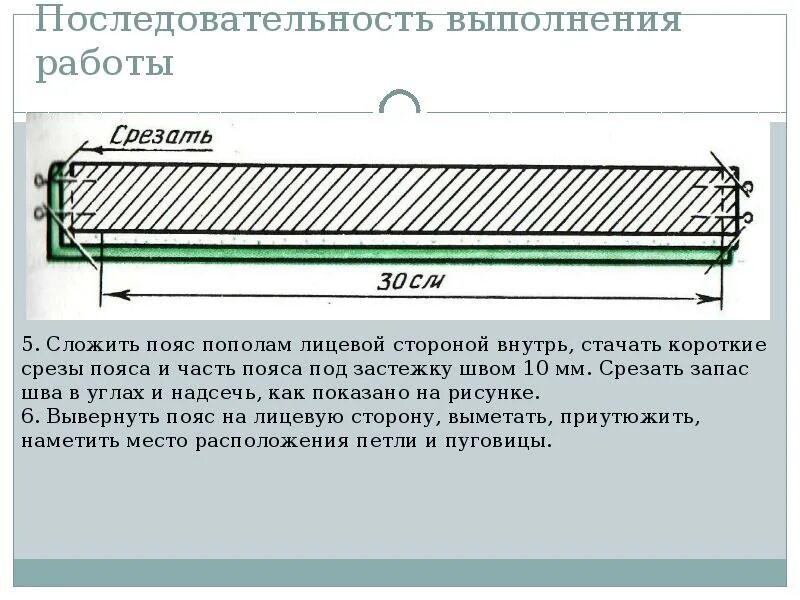 Последовательное выполнение работ. Сложить деталь пояса пополам лицевой стороной внутрь. название срезов пояса. элементы на поясе название. последовательность выполняемых работ.