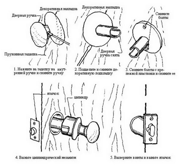 Инструкция дверной ручки. Схема установки ручки межкомнатной двери. Схема дверного замка с ручкой с защелкой. Замок межкомнатной двери с защелкой на ванную схема. Установка дверной ручки на межкомнатную дверь схема.