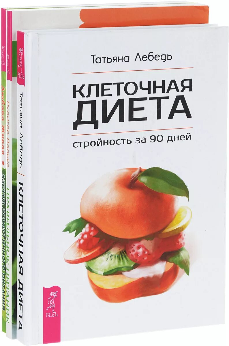 Про питание отзывы. Интересные факты о питании и еде. Питание гербалайф. Здоровый образ жизни питание. Нет диетам и голодовкам.