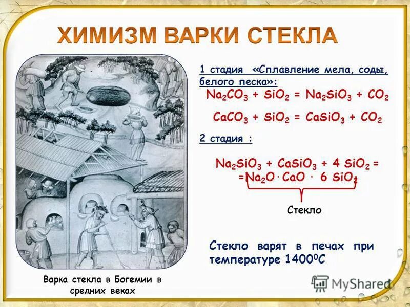 Sio caco. Sio2 na2co3 сплавление. Этапы варки стекла. Варка стекла стадии. Варка стекла осуществляется при температуре:.