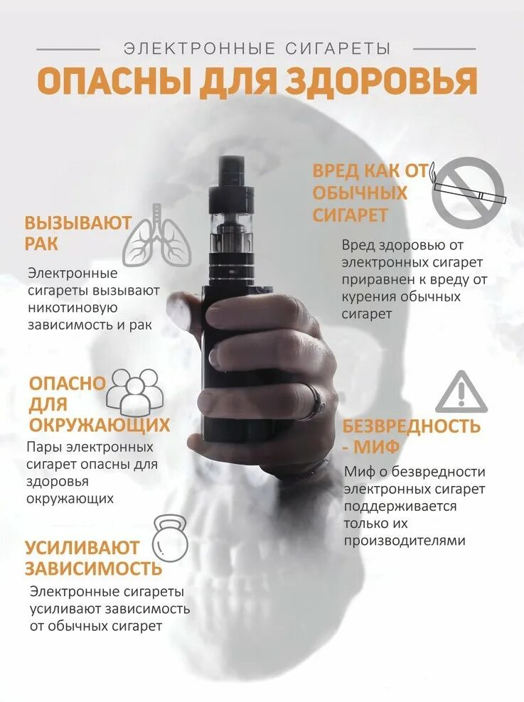 Электроника факты