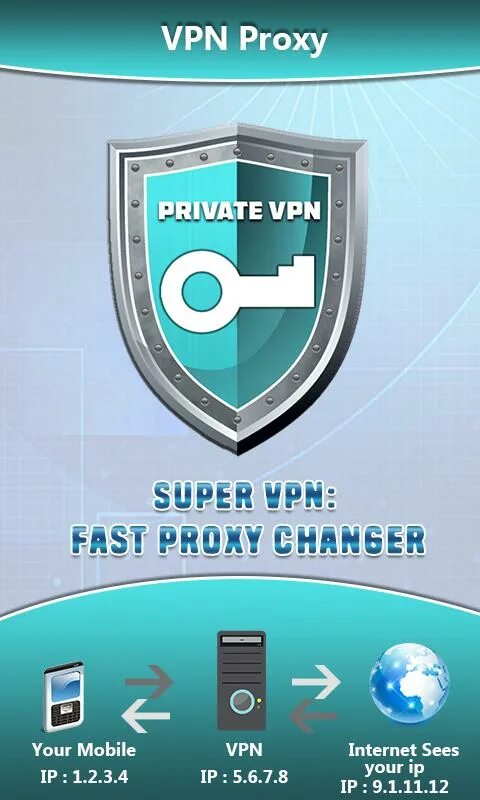 Fast proxy расширение. Супер впн. Бесплатный VPN. Супер впн для андроид. VPN super 1.