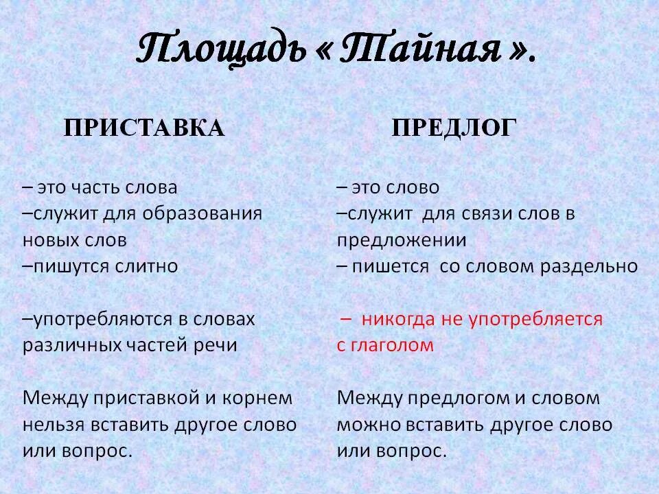 Правила предлога 3 класс. Приставки и предлоги. различение предлогов и приставок 3 класс. различие приставок и предлогов 3 класс. правила приставки и предлоги 3 класс.