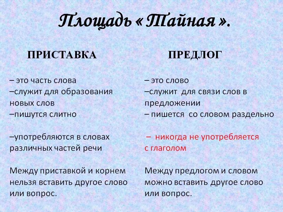 Над это что в русском языке. Приставки и предлоги. Различение предлогов и приставок 3 класс. Различие приставок и предлогов 3 класс. Правила приставки и предлоги 3 класс.