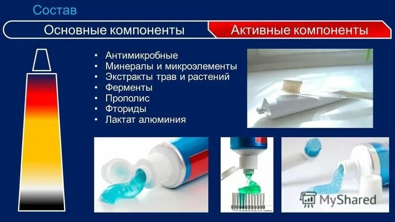 Состав зубной пасты. Составляющие зубной пасты. Зубная паста для презентации. Составляющие зубной пасты. Зубная паста для презентации.