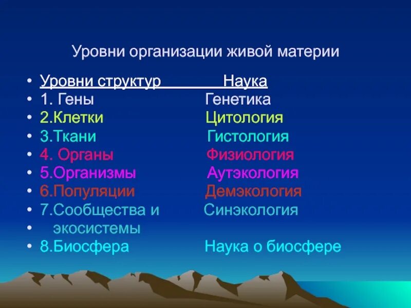 Уровни организации живой материи. Уровни организации живого. Уровни организации живой ткани. Уровни организации живой материи гистология.