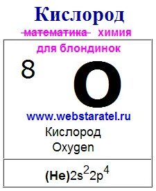Название химического элемента кислород