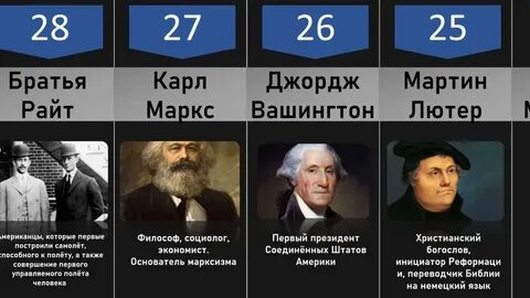 Кто самый 1 правил