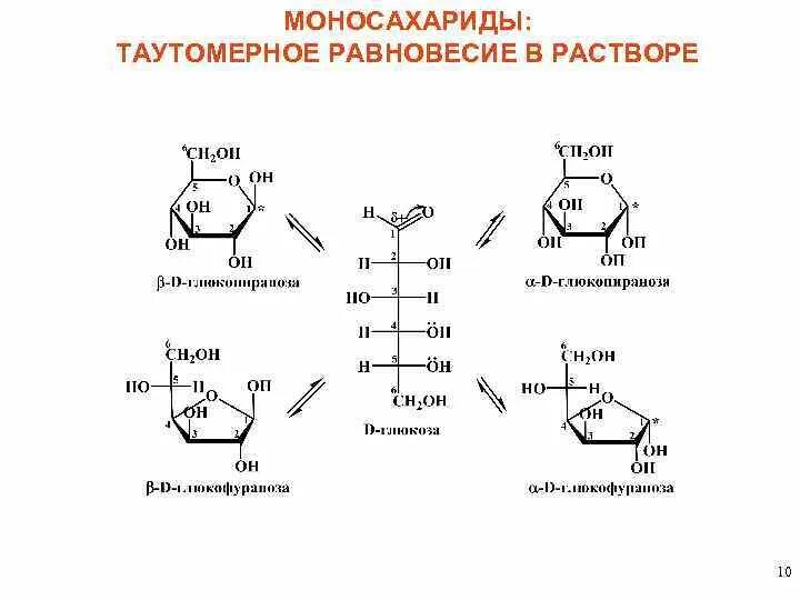 D фруктоза таутомерные формы. Таутомерные формы: рибозы, Глюкозы, фруктозы, галактозы.. Схема таутомерных превращений мальтозы. Таутомерные формы галактозы. Превращение фруктозы