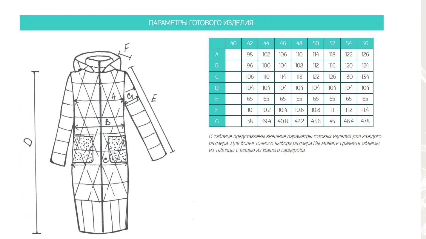 Женская размерная сетка 40 размер. Параметры женской фигуры. Размерный ряд компрессионных чулков эргоформа. Ergoforma чулки 2 класс таблицы размеры. Твин тип размерная сетка.