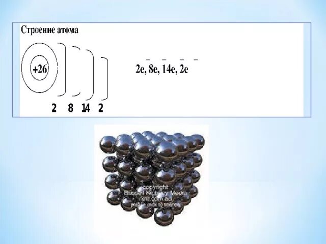 Самый активный металл имеет строение атома. Железо схема строения атома. Схема строения атома железа 8 класс. Железо схема. Железо строение.