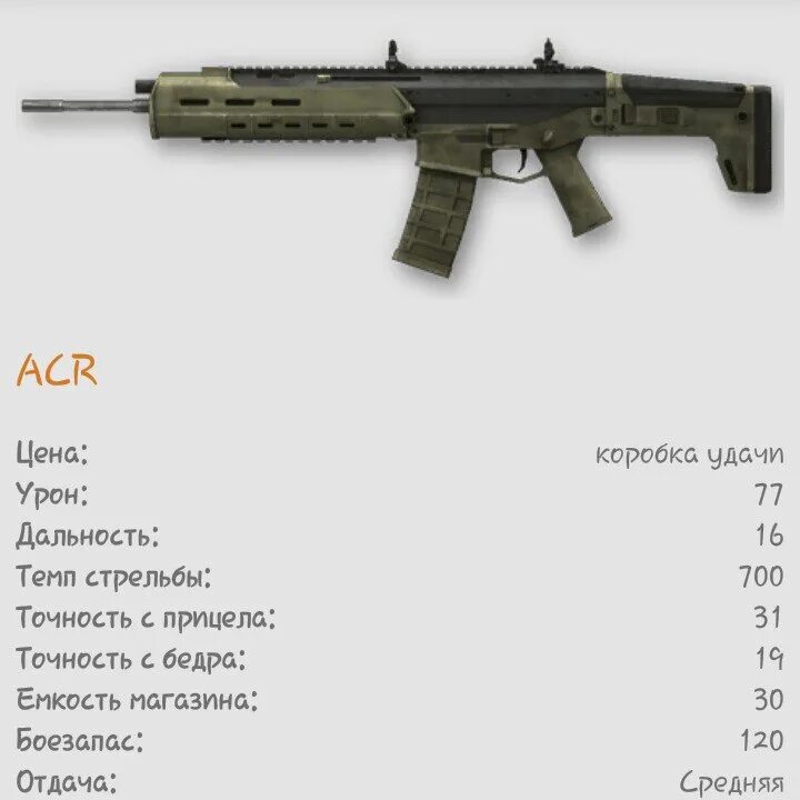 Acr passwords. Acr passwords