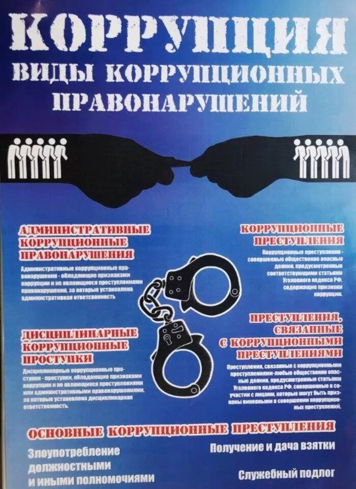 Уголовная ответственность за коррупционные деяния. Коррупционные правонарушения. виды коррупционных правонарушений. коркоррупционные правонарушения. о противодействии коррупции.
