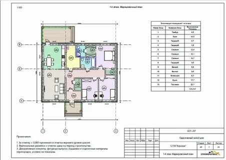 Время 31 проекты
