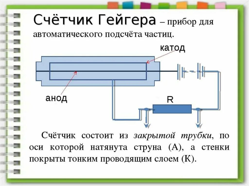 Таблица методы регистрации заряженных частиц. Газоразрядный счетчик Гейгера-Мюллера. Конструкция счетчика Гейгера Мюллера. Из чего состоит счетчик Гейгера схема. Схема устройства счетчика Гейгера.