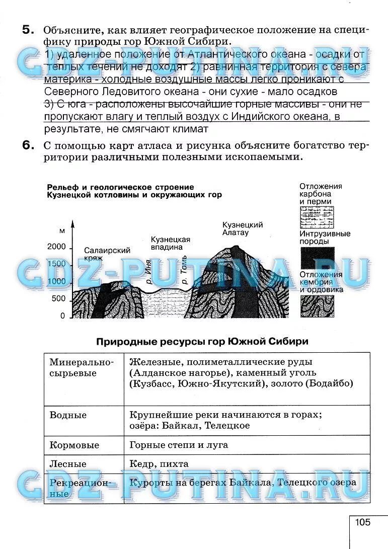 Гдз география 8 класс Баринова. Гдз по географии 8 класс Баринова. Гдз по географии 8 класс Баринова таблица 10. Рабочая тетрадь по географии 8 класс Баринова.