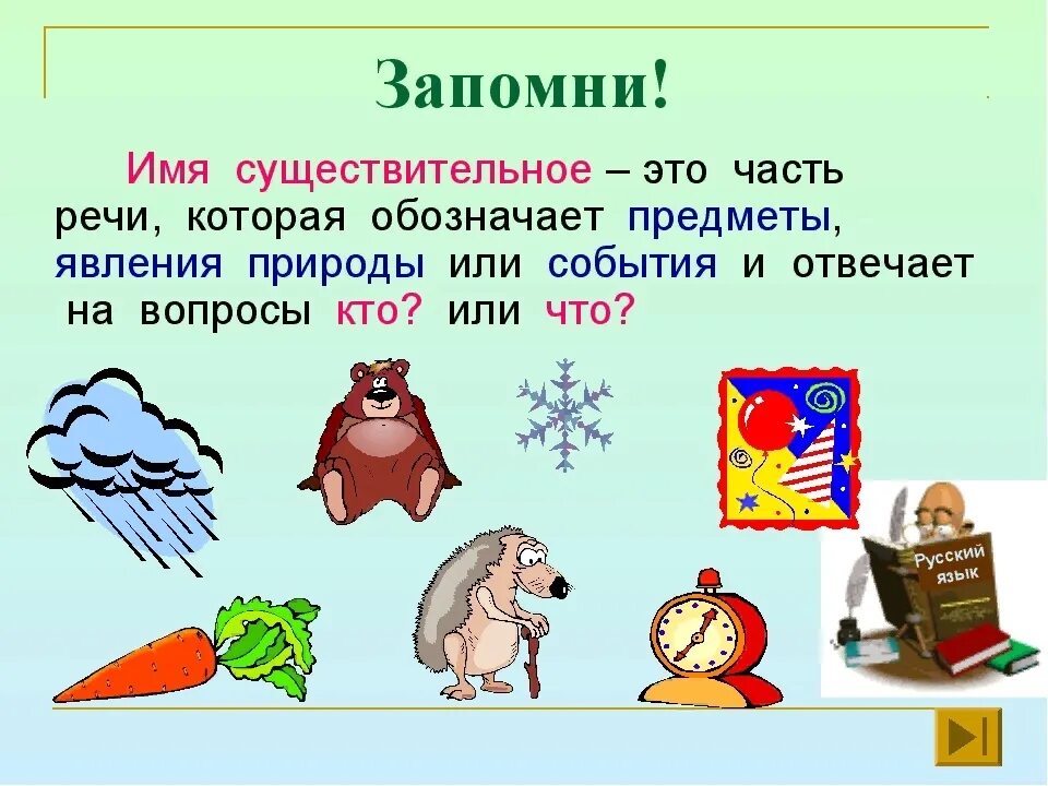 Признаки имени существительного 3 класс загадка. Имя существительное это часть речи которая обозначает предмет 2 класс. Имя сущ это 2 класс школа России. Что такое существительное?. Имя существительное 3 класс.