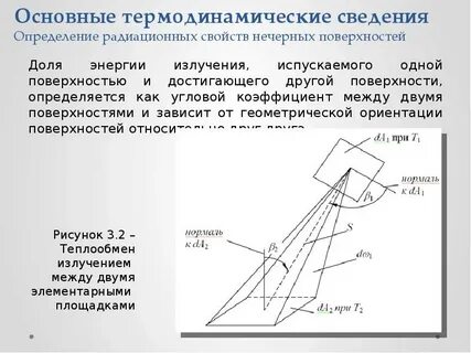 Сведение определяться