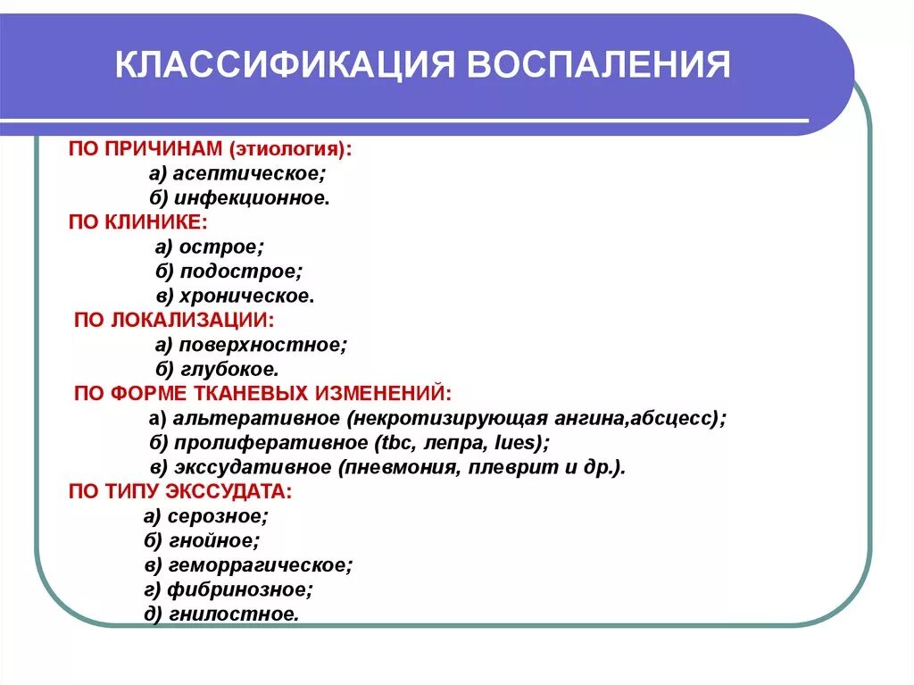 Классификация видов воспаления. Классификация воспаления патофизиология. Классификация форм воспалительной реакции. Классификация воспалительных процессов. И т д симптомы