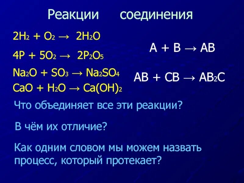 So2 na2so4. Химические реакции na2o+so3. Na2so3 +Тип химической реакции. H2+o2 реакция соединения. Реакция соединения co2.