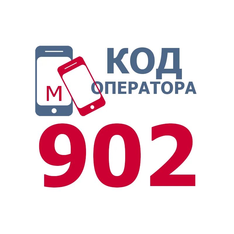 Код 925. Код оператора 902. Код оператора 903. Телефонный код 958. Сотовые телефоны 958