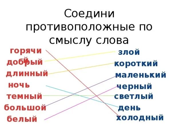 Слова противоположные по смыслу. Слова противоположенные по смыслу. Подбери противоположные по смыслу слова. Пративо положные слова. Отвечать противоположное слово