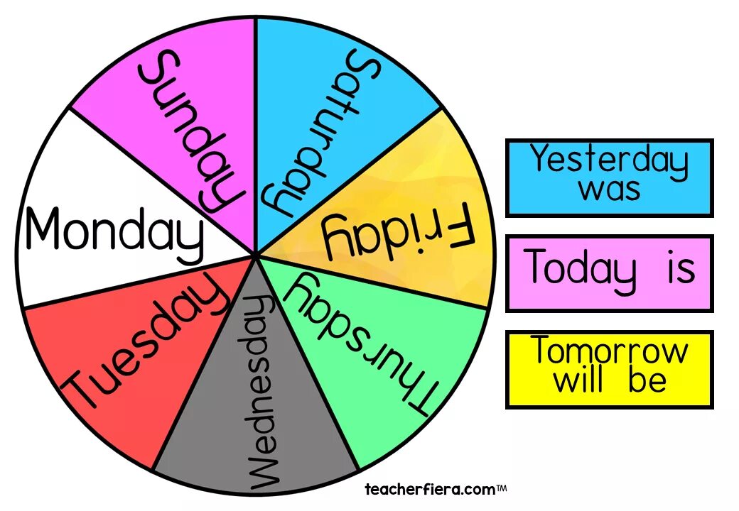 Шаблон дни недели английский язык. Дни недели на английском языке для детей. Дни недели на английском для дошкольников. Days of the week дни недели. Дни недели по английски каждый день