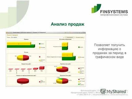 Виды анализа продаж